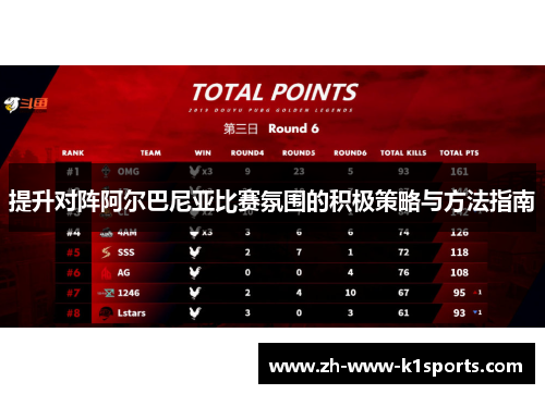 提升对阵阿尔巴尼亚比赛氛围的积极策略与方法指南