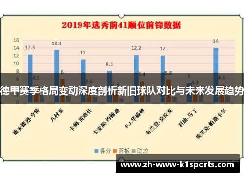 德甲赛季格局变动深度剖析新旧球队对比与未来发展趋势
