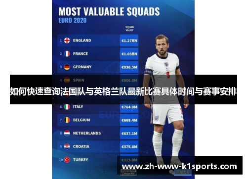 如何快速查询法国队与英格兰队最新比赛具体时间与赛事安排 如何快速查询法国队与英格兰队最新比赛具体时间与赛事安排