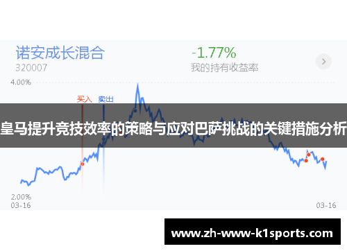 皇马提升竞技效率的策略与应对巴萨挑战的关键措施分析 皇马提升竞技效率的策略与应对巴萨挑战的关键措施分析