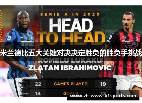 米兰德比五大关键对决决定胜负的胜负手挑战 米兰德比五大关键对决决定胜负的胜负手挑战