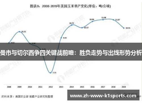 曼市与切尔西争四关键战前瞻:胜负走势与出线形势分析 曼市与切尔西争四关键战前瞻:胜负走势与出线形势分析