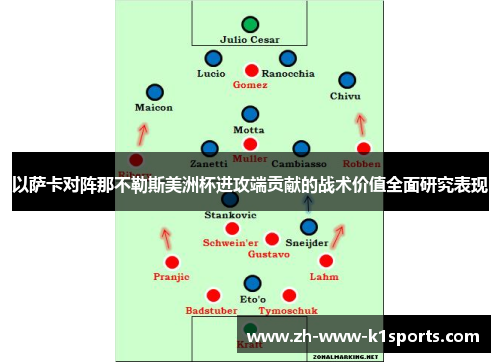 以萨卡对阵那不勒斯美洲杯进攻端贡献的战术价值全面研究表现