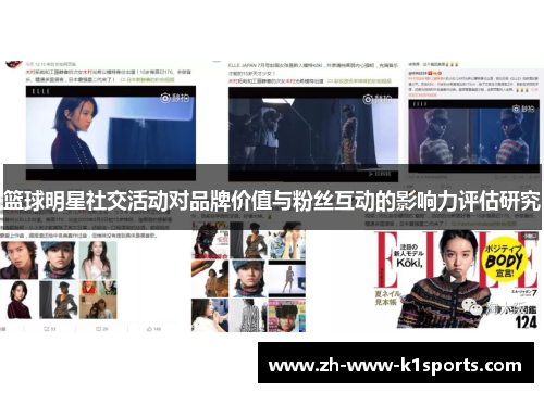 篮球明星社交活动对品牌价值与粉丝互动的影响力评估研究